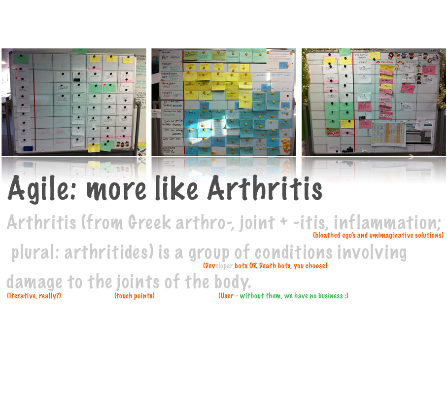 Agile - great for delivering sofware in a enviroment driven by tedious KPI's and laden with robotic process after process, rubbish for User Centred Design :(