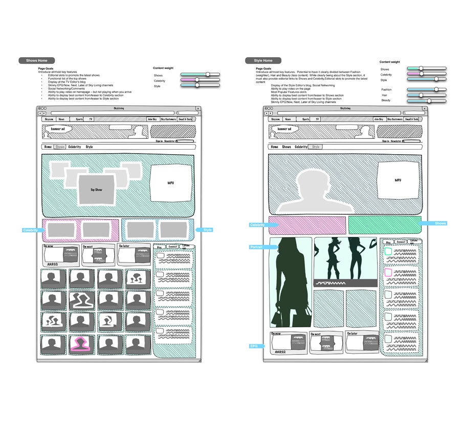 Sky Living - Wireframes, early concept work, it's a shame the stake holders ignored the work :(